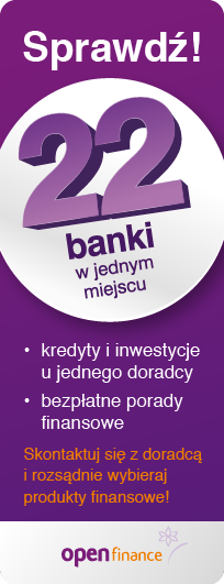 kredyty